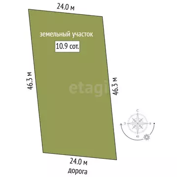 Участок в Кострома, Рыбацкая улица (11 м)