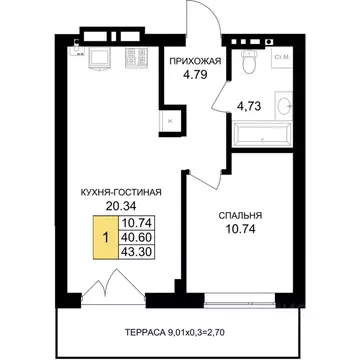 1-к кв. Калининградская область, Гурьевск Включи жилой комплекс (43.3 ...