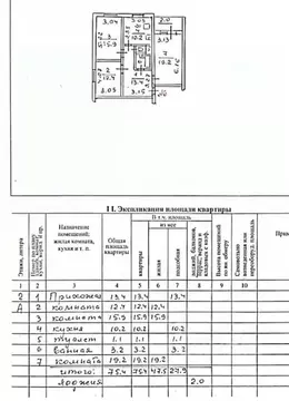 3-к кв. Псковская область, Остров ул. К. Назаровой, 66 (75.4 м)