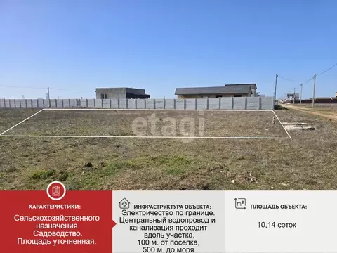 Участок в Крым, Сакский район, Штормовское с/пос, Садовник-2007 СНТ  ...