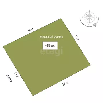 Участок, 4.8 сот., поселения (ижс)