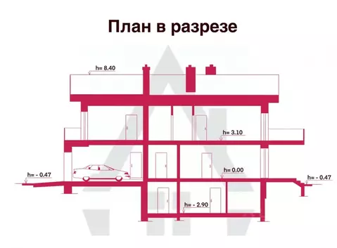 Дом в Ленинградская область, Тосненский район, Ульяновское городское ...