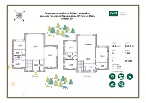 Дом в Ленинградская область, Выборгский район, Первомайское с/пос, ...