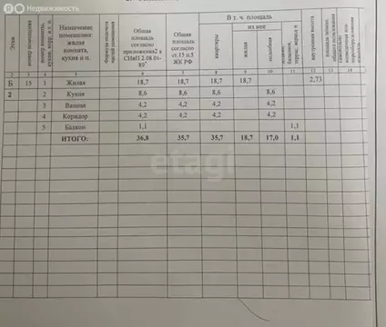 1-комнатная квартира: Казань, улица Тунакова, 45к2 (35.7 м)