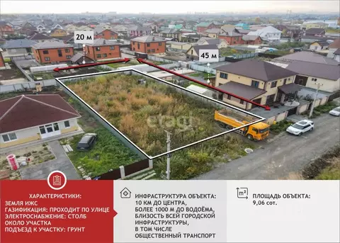 Участок в Тюменская область, Тюмень проезд Симферопольский (9.1 сот.)