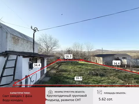 Участок в Крым, Симферопольский район, Перовское с/пос, Дружба садовое ...