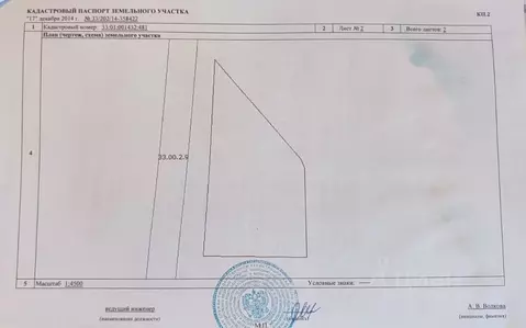 Участок в Владимирская область, Александровский муниципальный округ, ...