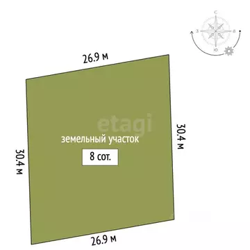 Участок в Краснодарский край, Геленджик городской округ, с. Адербиевка ...