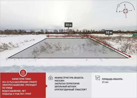 Участок в Тюмень, садоводческое некоммерческое товарищество Матрёшка, ...