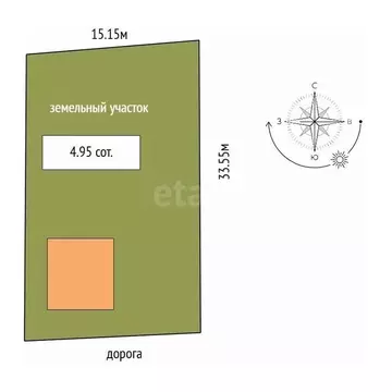 Дом в Крым, Симферопольский район, Молодежное пгт, Аграрник СНТ ул. ...