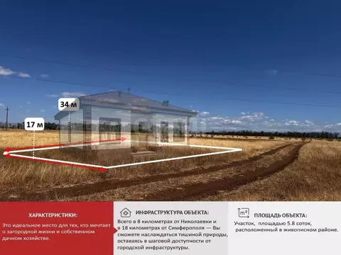 Участок в Крым, Симферопольский район, Николаевское с/пос, с. ...