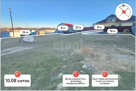 Участок в Крым, Симферопольский район, Трудовское с/пос, с. Ана-Юрт, ...