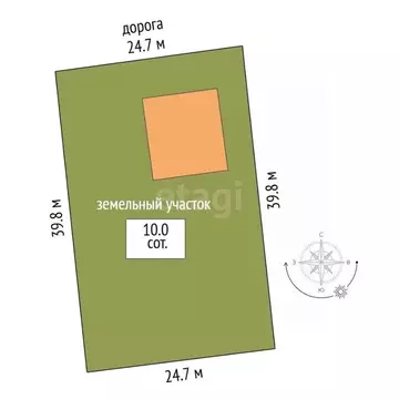 Дом в Тамбовская область, Тамбовский муниципальный округ, с. Стрельцы ...