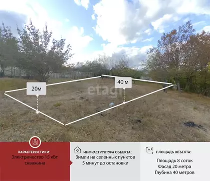 Участок в Краснодарский край, Новороссийск Родничок СНТ, ул. Верстовая ...
