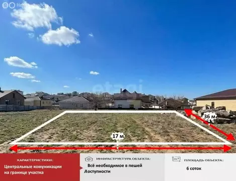 Участок в Мирное, Ландышевая улица (6 м)