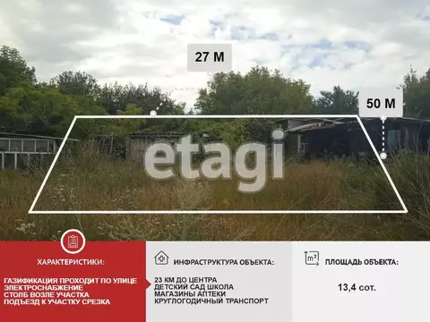 Участок в Белгородская область, Алексеевский муниципальный округ, с. ...