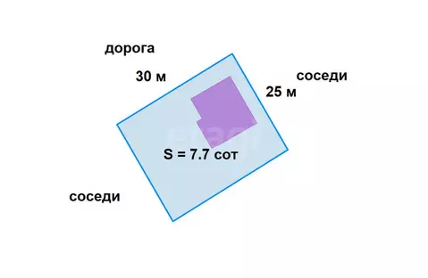 Дом в Московская область, Дмитровский муниципальный округ, территория ...