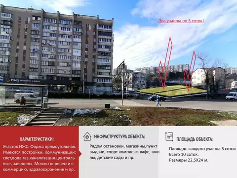 Участок в Крым, Симферополь ул. Валдайская (5.0 сот.)