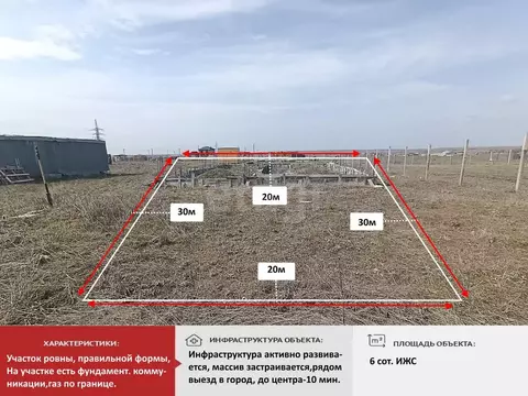 Участок в Крым, Симферопольский район, с. Мирное  (6.0 сот.)