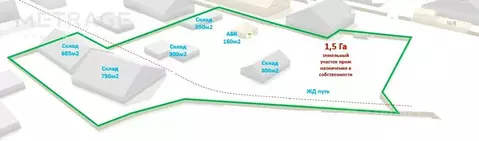 Помещение свободного назначения в Новосибирская область, Новосибирск ...