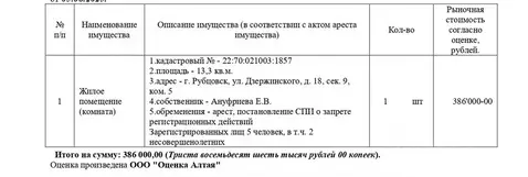 Свободной планировки кв. Алтайский край, Рубцовск ул. Дзержинского, 18 ...