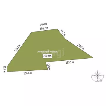 Участок в Изюмовка, улица Калинина (200 м)