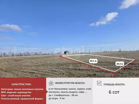 Участок в Крым, Симферопольский район, Николаевка пгт  (6.0 сот.)