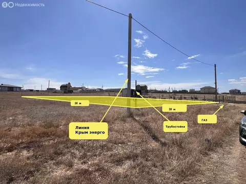 Участок в Черноморский район, село Межводное (10 м)
