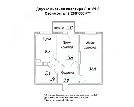 2-к кв. Карелия, Петрозаводск ул. Зайцева, 70Б (51.3 м)