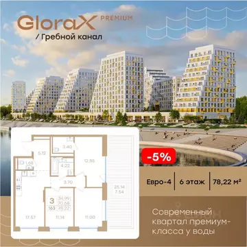 3-к кв. Нижегородская область, Нижний Новгород Глоракс Премиум Гребной ...