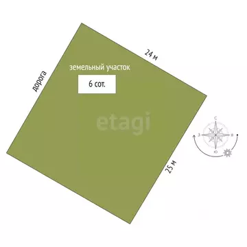 Участок в Тюменская область, Тюменский муниципальный округ, Новый кп  ...