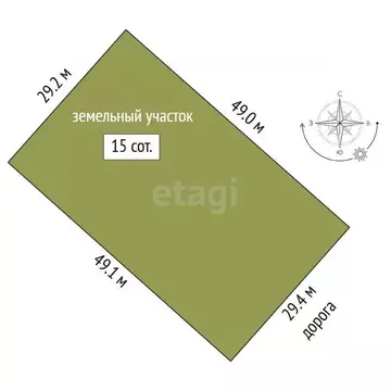 Участок в Челябинская область, Сосновский муниципальный округ, пос. ...