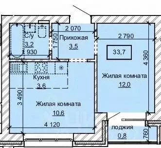 2-к кв. Алтайский край, Барнаул ул. Анатолия (33.7 м)