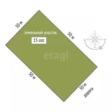 Участок в Мордовия, Большеберезниковский район, с. Гарт  (15.0 сот.)
