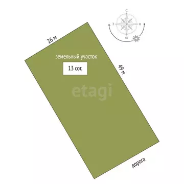 Участок в Тюменская область, Ялуторовский муниципальный округ, деревня ...