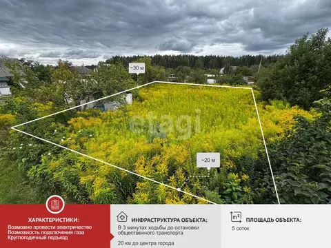 Участок в Брянская область, Брянский район, Нетьинское с/пос, Весна ...