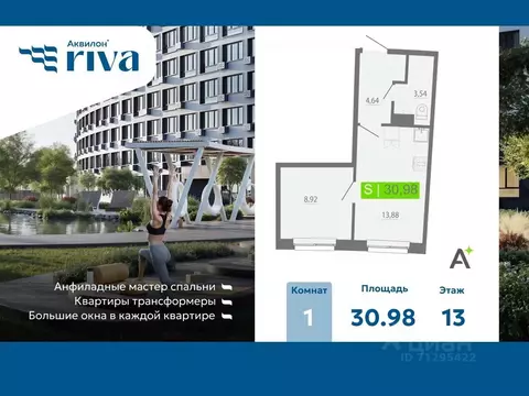 1-к кв. Ленинградская область, Мурино Всеволожский район, Урбанист ...