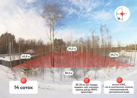 Участок в Тюменская область, Тюменский муниципальный округ, с. ...