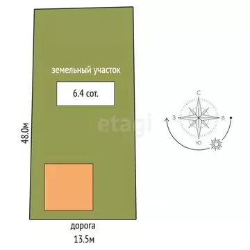Дом в Ростовская область, Батайск Московская ул. (57 м)
