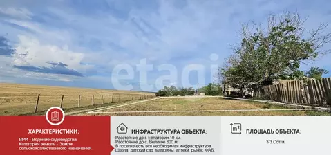 Участок в Крым, Сакский район, Суворовское с/пос, Оазис СНТ ул. ...