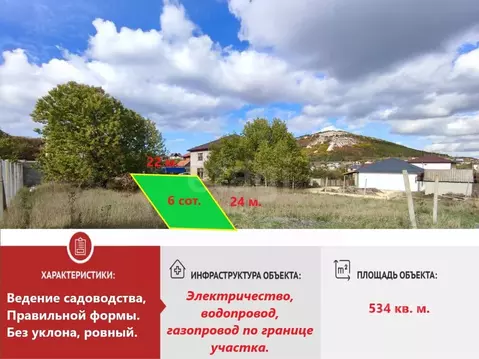 Участок в Крым, Симферопольский район, Перовское с/пос, Надежда ...