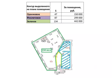 Торговая площадь в Москва ул. Расплетина, 2 (134 м)