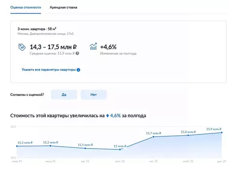 3-к кв. Москва Чертановская ул., 43К2 (60.0 м)