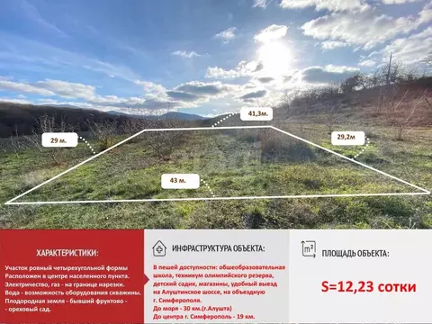 Участок в Крым, Симферопольский район, Добровское с/пос, с. ...