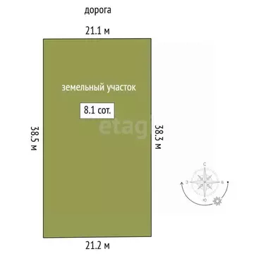 Участок в Тюменская область, Тюменский район, с. Чикча  (8.12 сот.)