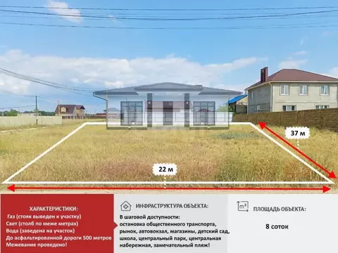 Участок в Крым, Симферопольский район, Николаевка пгт ул. Колхозная ...