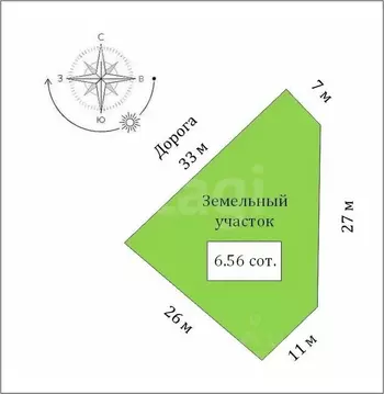 Участок в Крым, Судак муниципальный округ, с. Солнечная Долина ул. ...