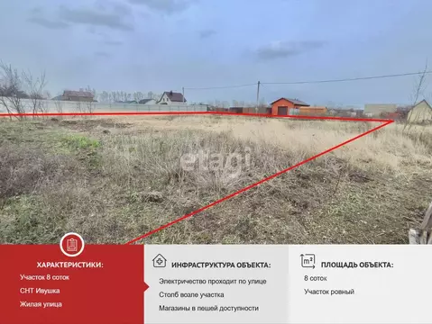 Участок в Белгородская область, Строитель Яковлевский городской округ, ...