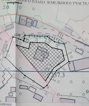 Участок в Крым, Ялта муниципальный округ, Гаспра пгт пер. Совхозный ...