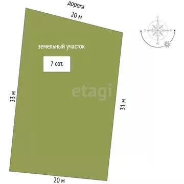 Дом в Ярославская область, Рыбинск  (30 м)